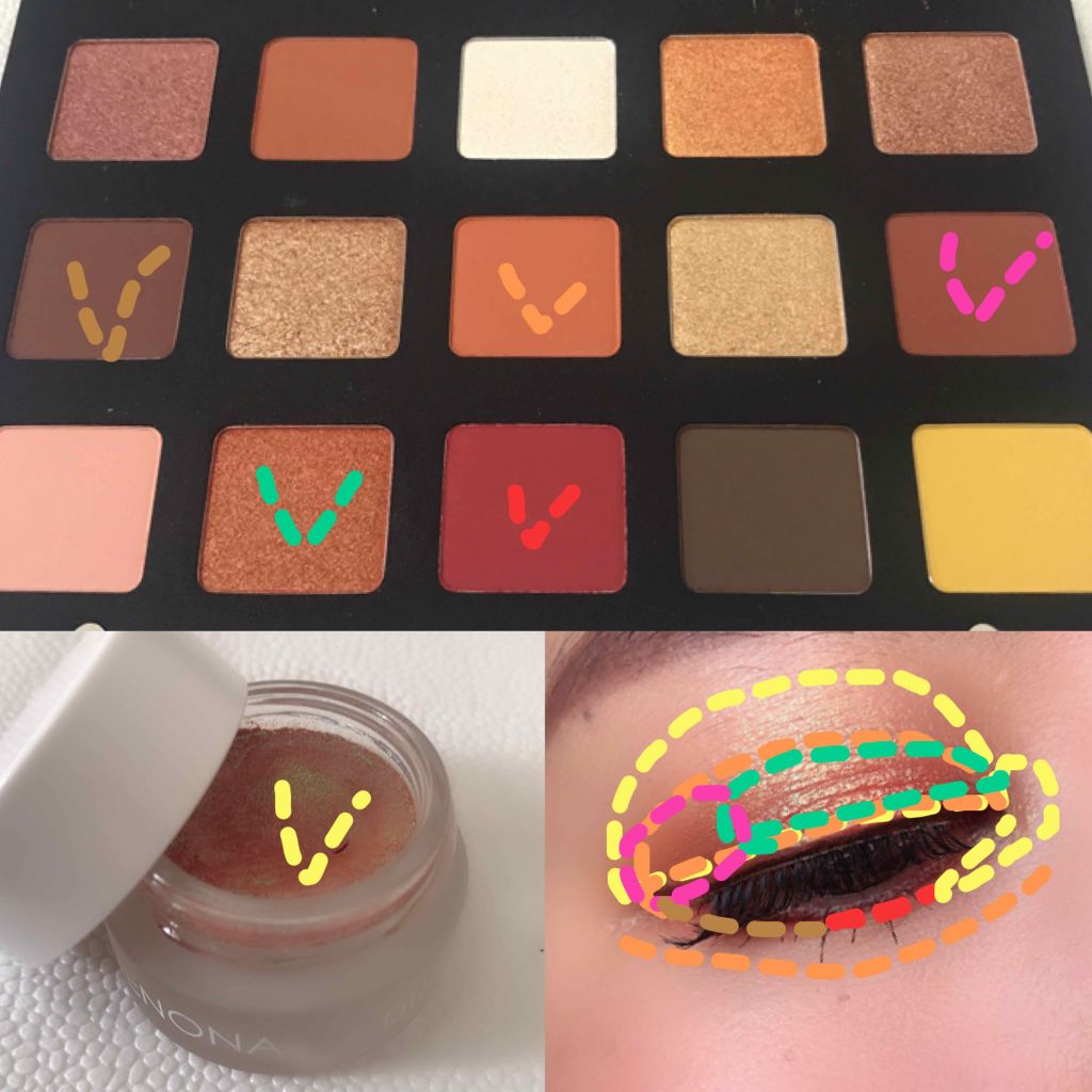 ナターシャ デノナ サンセット パレット/Natasha Denona/アイシャドウパレットを使ったクチコミ(2枚目)