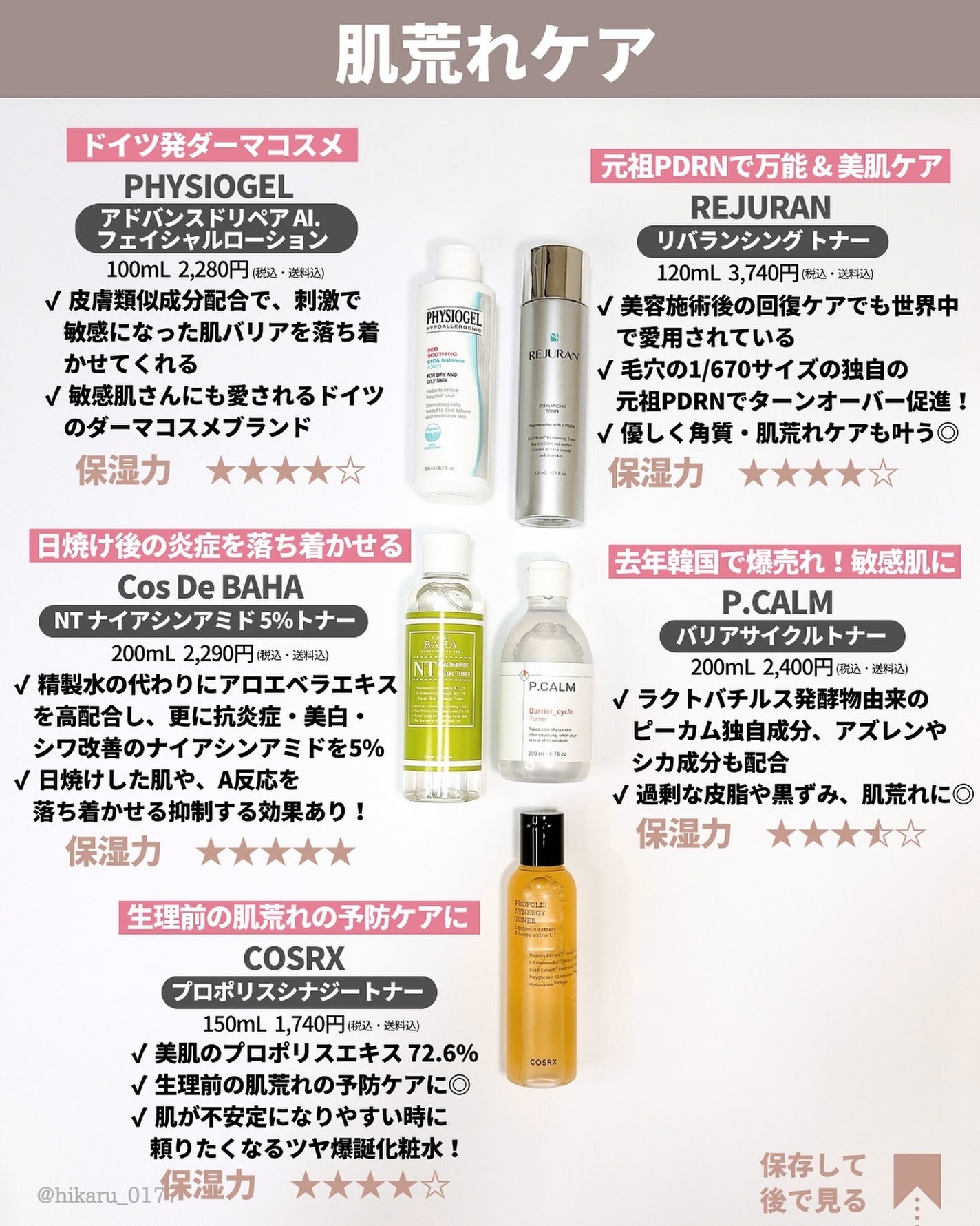 ひかる|肌悩み・成分・効果重視のスキンケア🌷 on LIPS 「肌悩みで選ぶ!神・化粧水🤍/韓国スキンケアマニア&成分検定1級..」(5枚目)