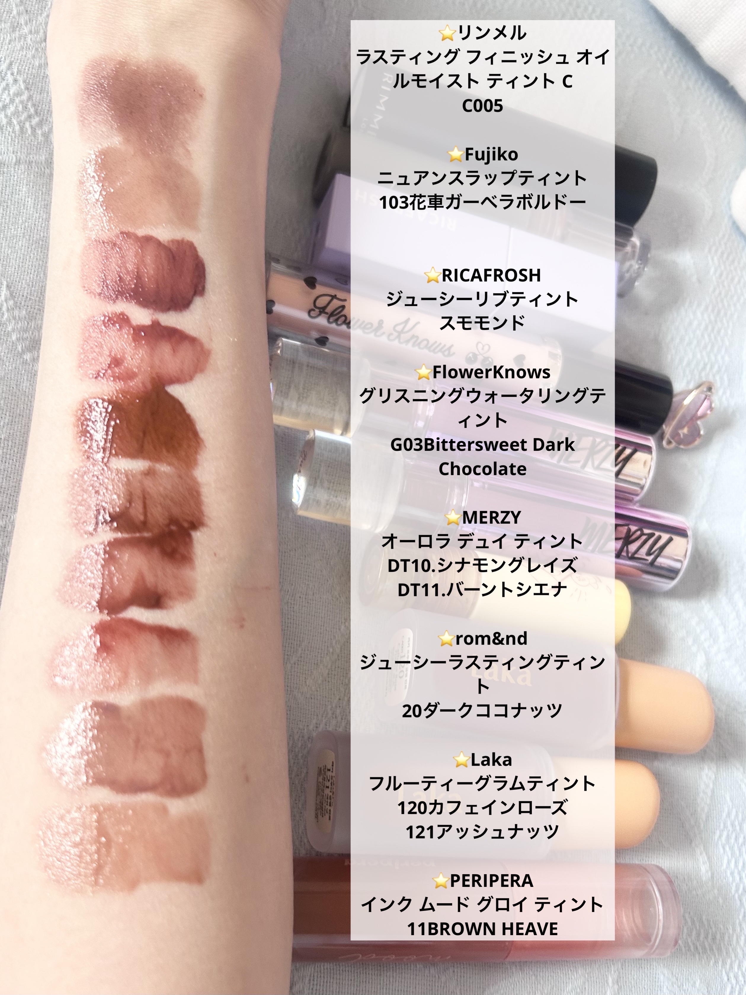 ラスティング フィニッシュ オイルモイスト ティント C/リンメル ロンドン/リップティントを使ったクチコミ（2枚目）