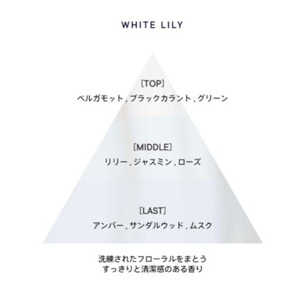 ホワイトリリー ボディコロン/SHIRO/香水(その他)を使ったクチコミ(2枚目)