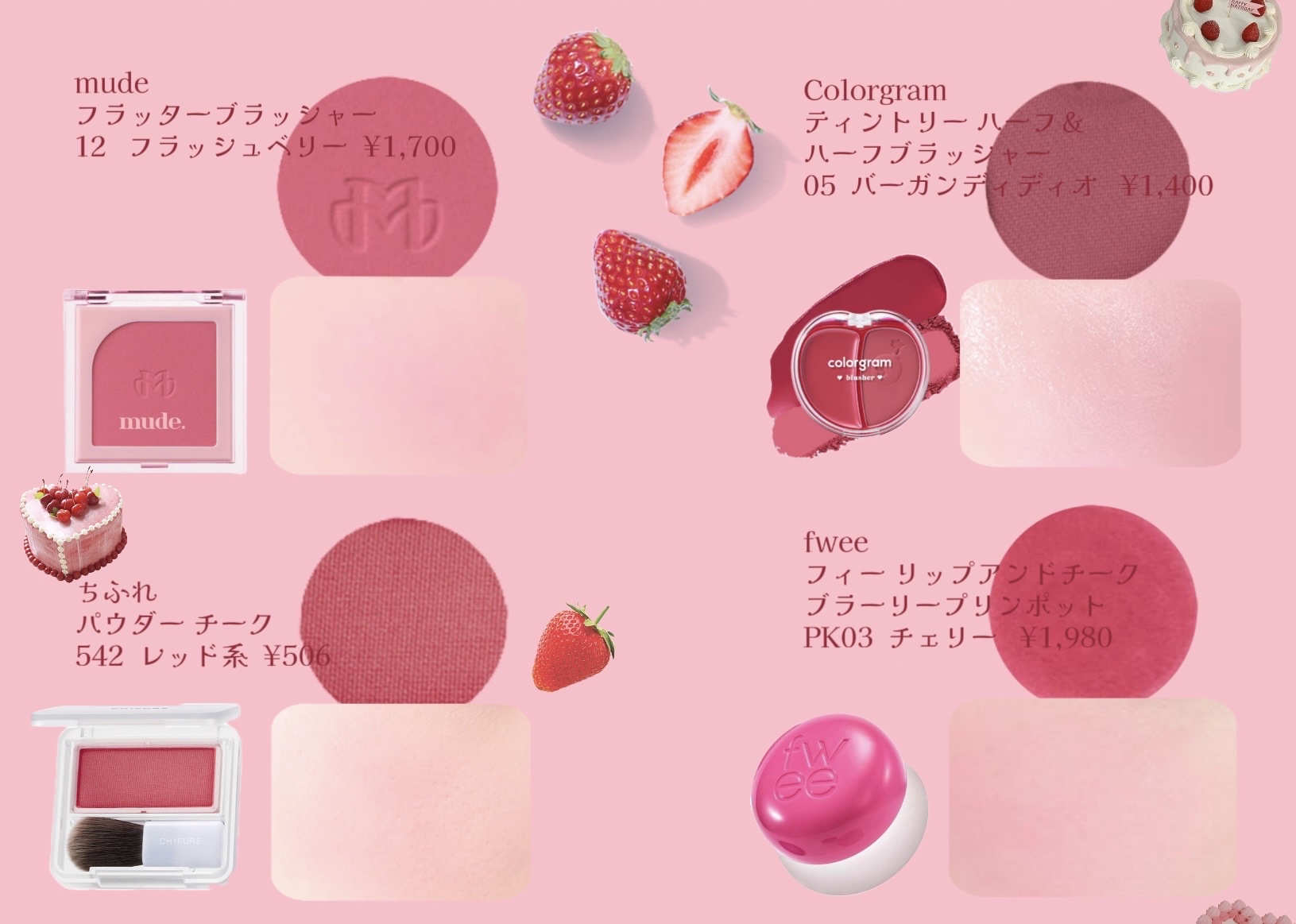 エッセンシャル リップチーク タップ/CLIO/ジェル・クリームチークを使ったクチコミ（3枚目）