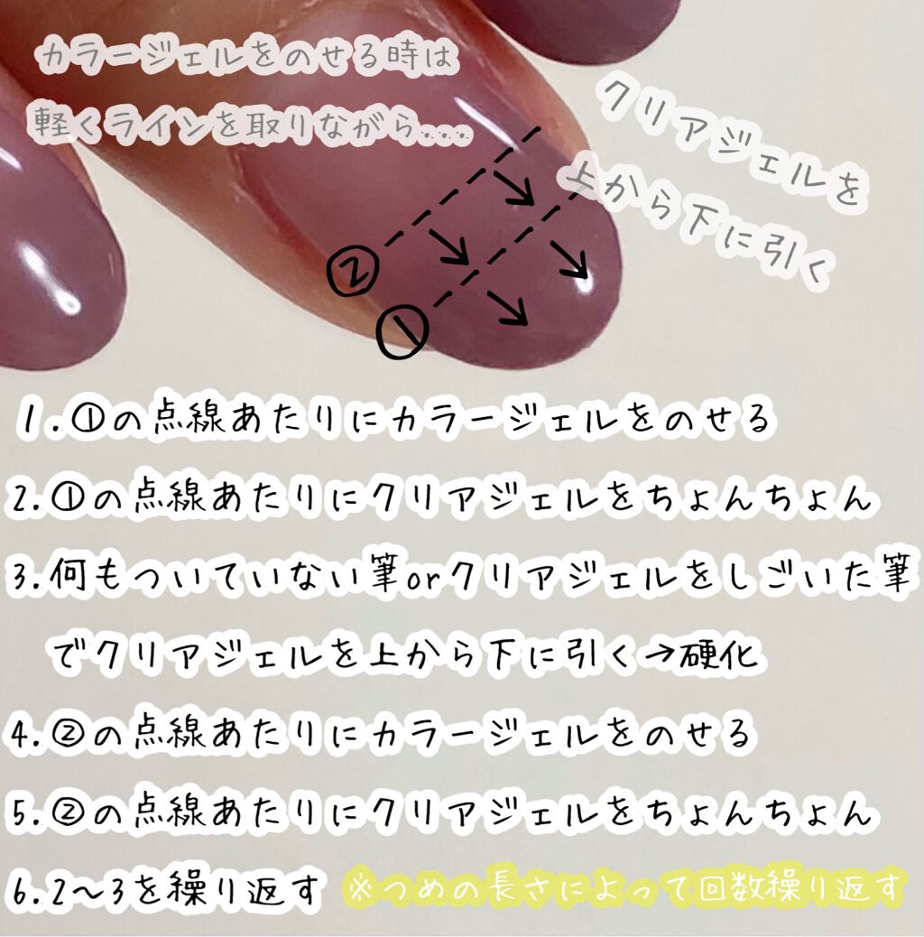 ジェルネイル(ライト対応)/セリア/ジェルネイルを使ったクチコミ(2枚目)