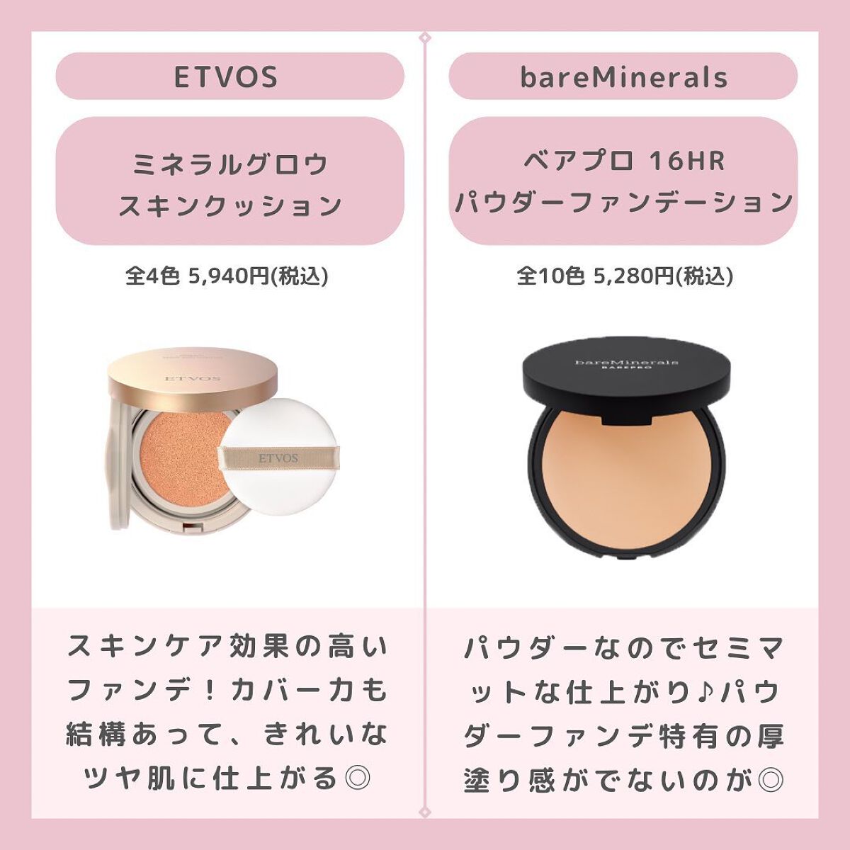 ミネラルリキッドリー ファンデーション SPF22 PA++/MiMC/リキッドファンデーションを使ったクチコミ(4枚目)