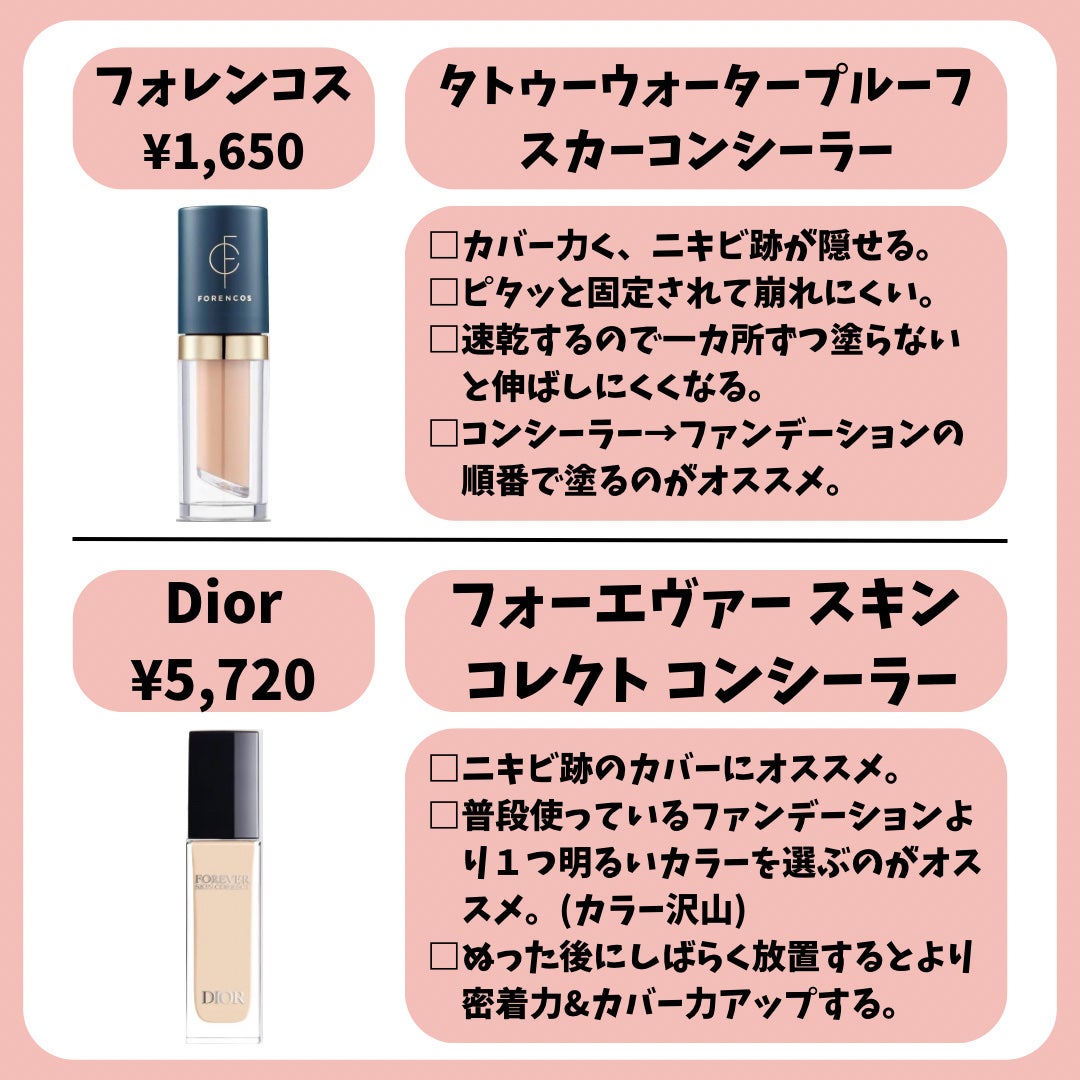 薬用コンシーラー アクネプロテクター/ONLY MINERALS/パウダーコンシーラーを使ったクチコミ(4枚目)