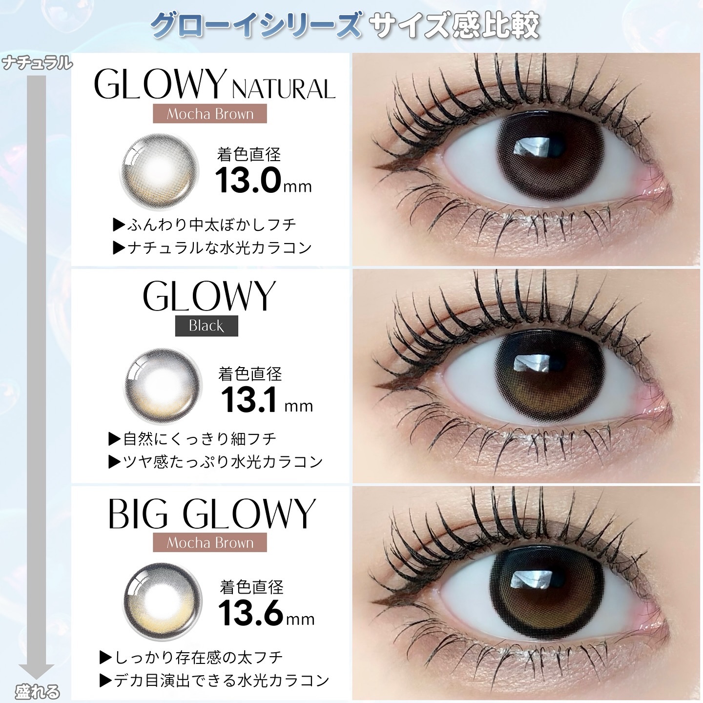 Glowy 1day/OLENS/ワンデー（１DAY）カラコンを使ったクチコミ（2枚目）