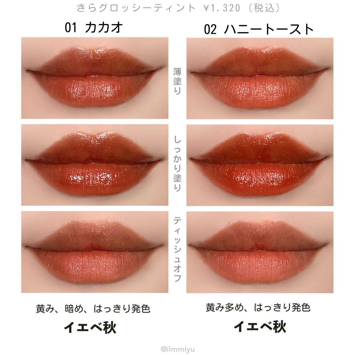 きらグロッシーティント/CipiCipi/リップティントを使ったクチコミ(4枚目)