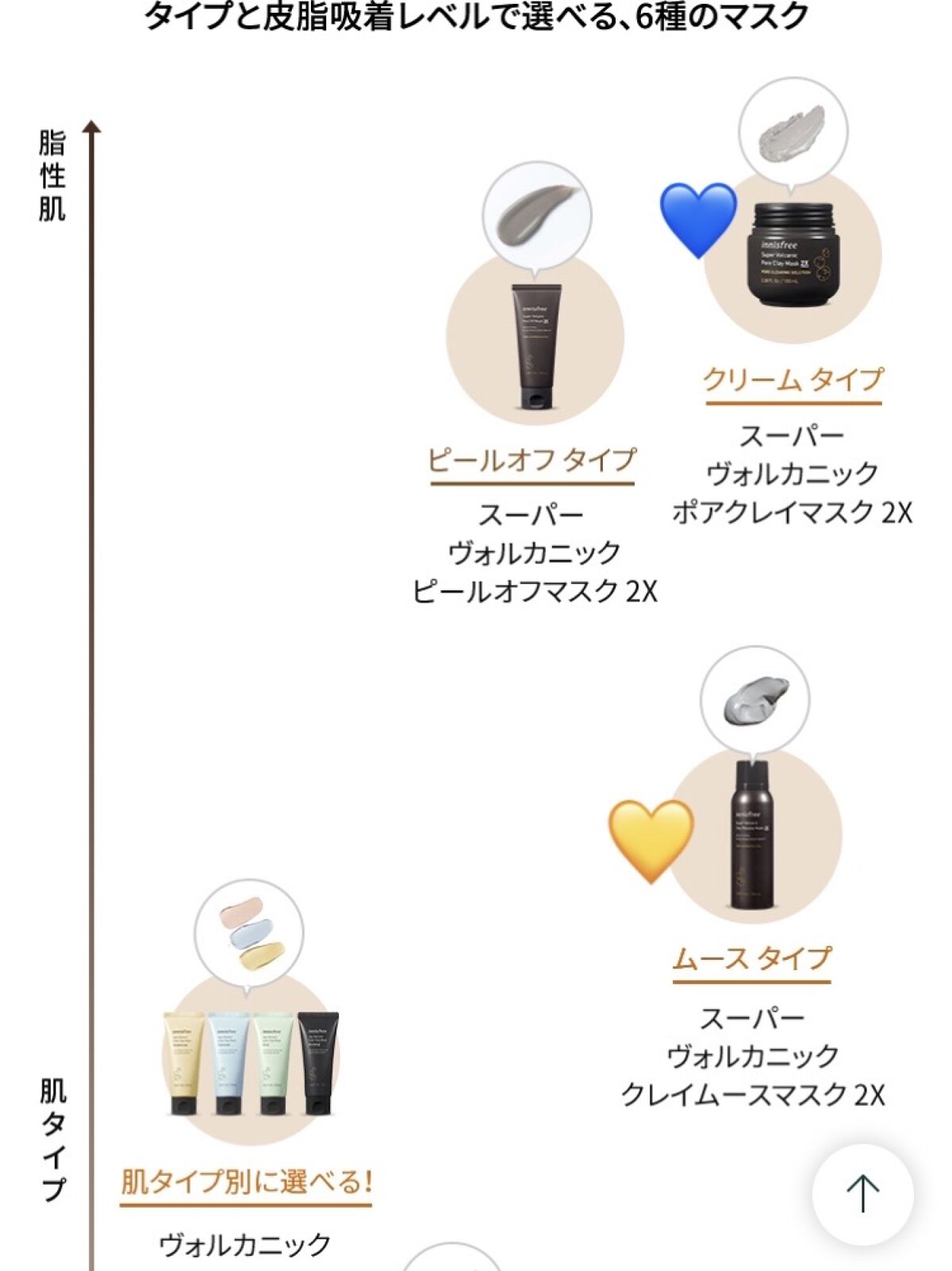 スーパーヴォルカニック クレイムースマスク 2X/innisfree/洗い流すパック・マスクを使ったクチコミ（2枚目）