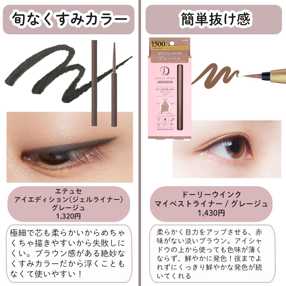 ãŸããŽãŒðžã³ã¹ã¡ã»ã¡ã€ã¯ on LIPS ãã°ã¬ãŒãžã¥ã®ã¢ã€ã©ã€ããŒã£ãŠãªãã§ãããªã«å¯æãã®âŠã¢ã€ã©ã€ã³..ãïŒ6æç®ïŒ