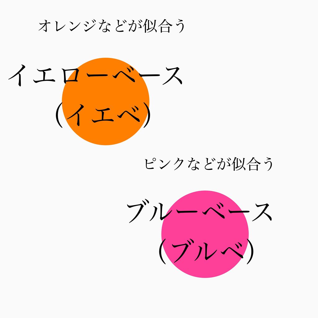 ジューシーラスティングティント/rom&nd/リップティントを使ったクチコミ(2枚目)