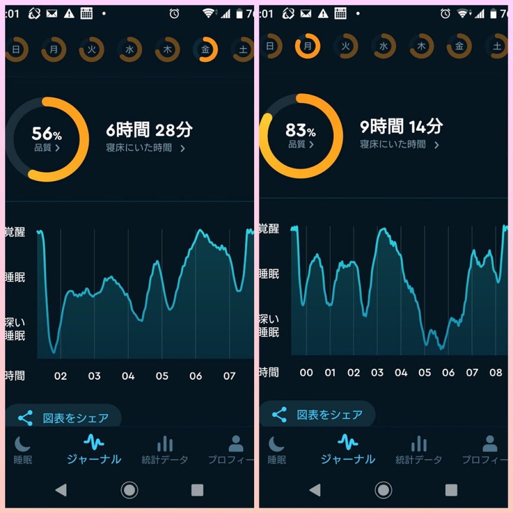 SUYARi/さくらの森/健康サプリメントを使ったクチコミ(10枚目)