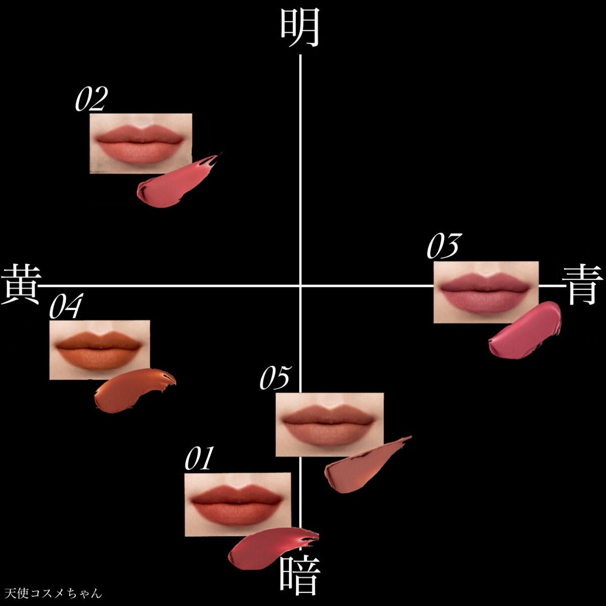 リップモンスター スフレマット/KATE/口紅を使ったクチコミ(5枚目)