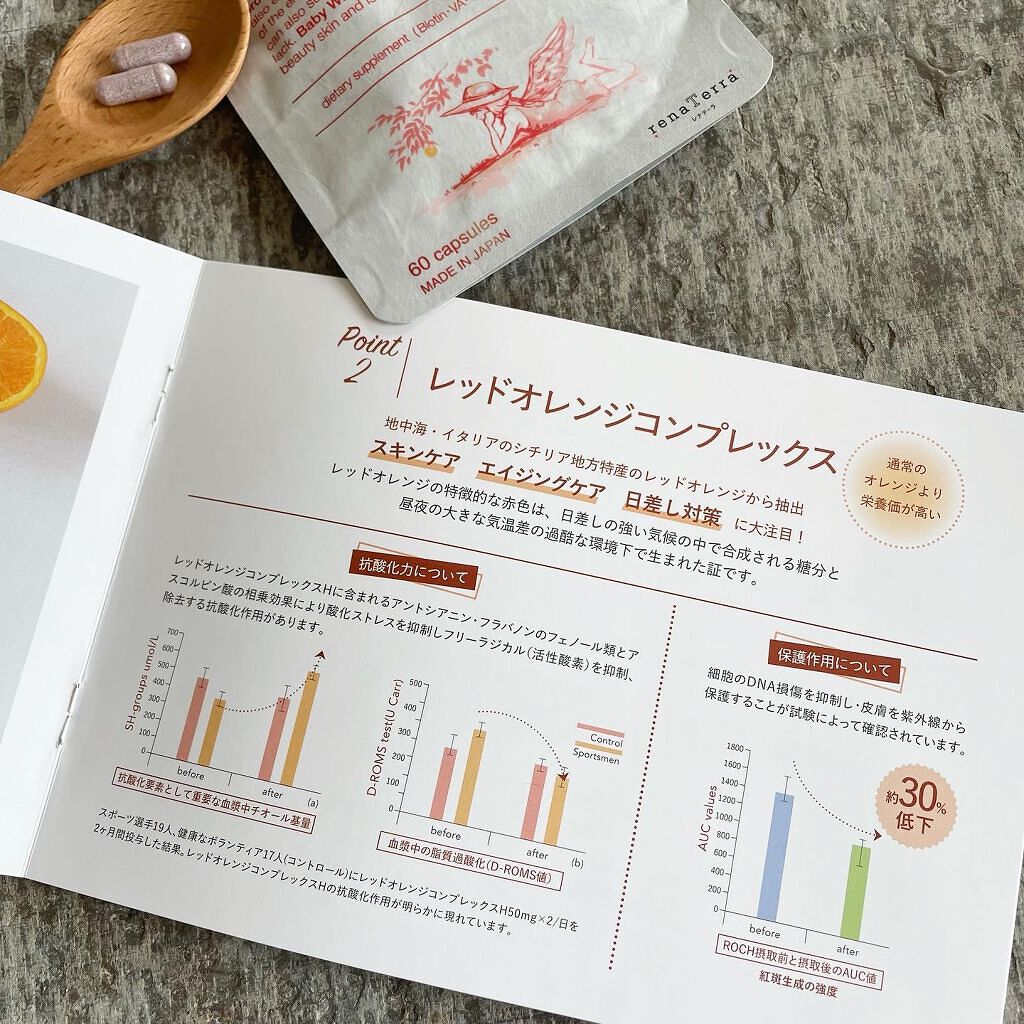 Baby White 60粒/renaTerra/美容サプリメントを使ったクチコミ（3枚目）