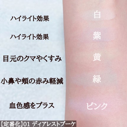 マシュマロフィニッシュパウダー ~Abloom~/キャンメイク/プレストパウダーを使ったクチコミ(5枚目)