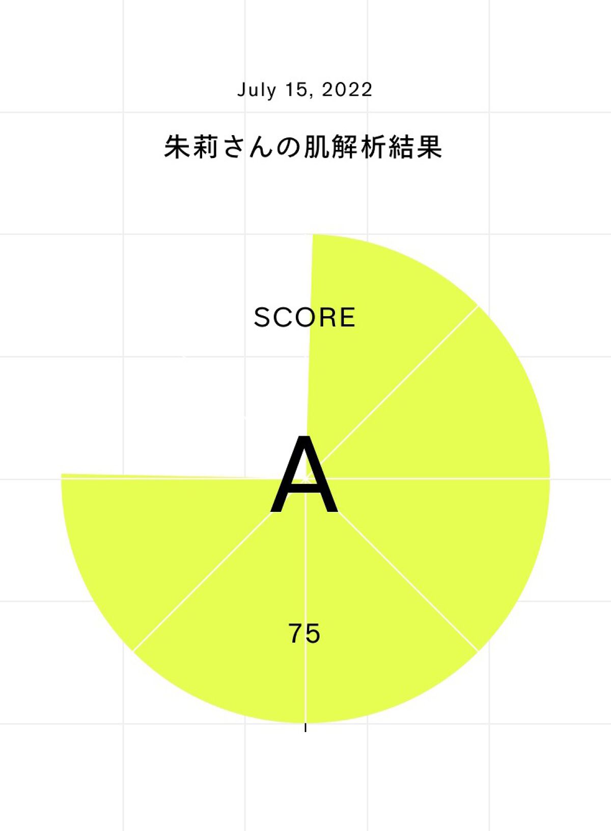 アイムユアヒーロー/SISI/クレンジングウォーターを使ったクチコミ（2枚目）