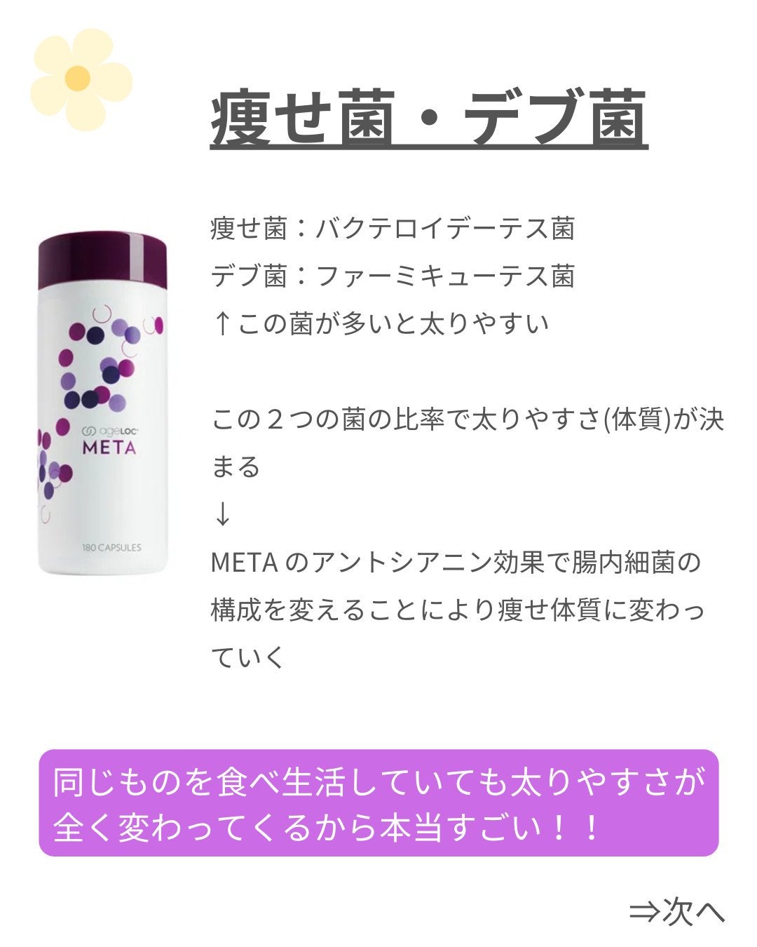 重度のアトピーを克服した40代美容家 on LIPS 「人生最後の腸活🍀腸が綺麗だからこそ!!心も肌も身体も元気でいら..」(6枚目)