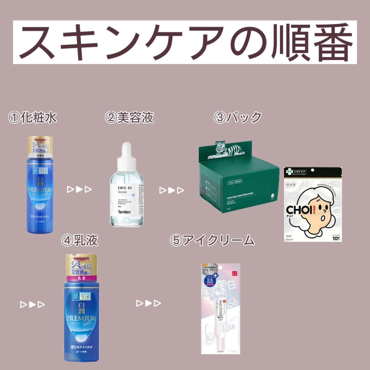 CICA デイリースージングマスク/VT/シートマスク・パックを使ったクチコミ(7枚目)