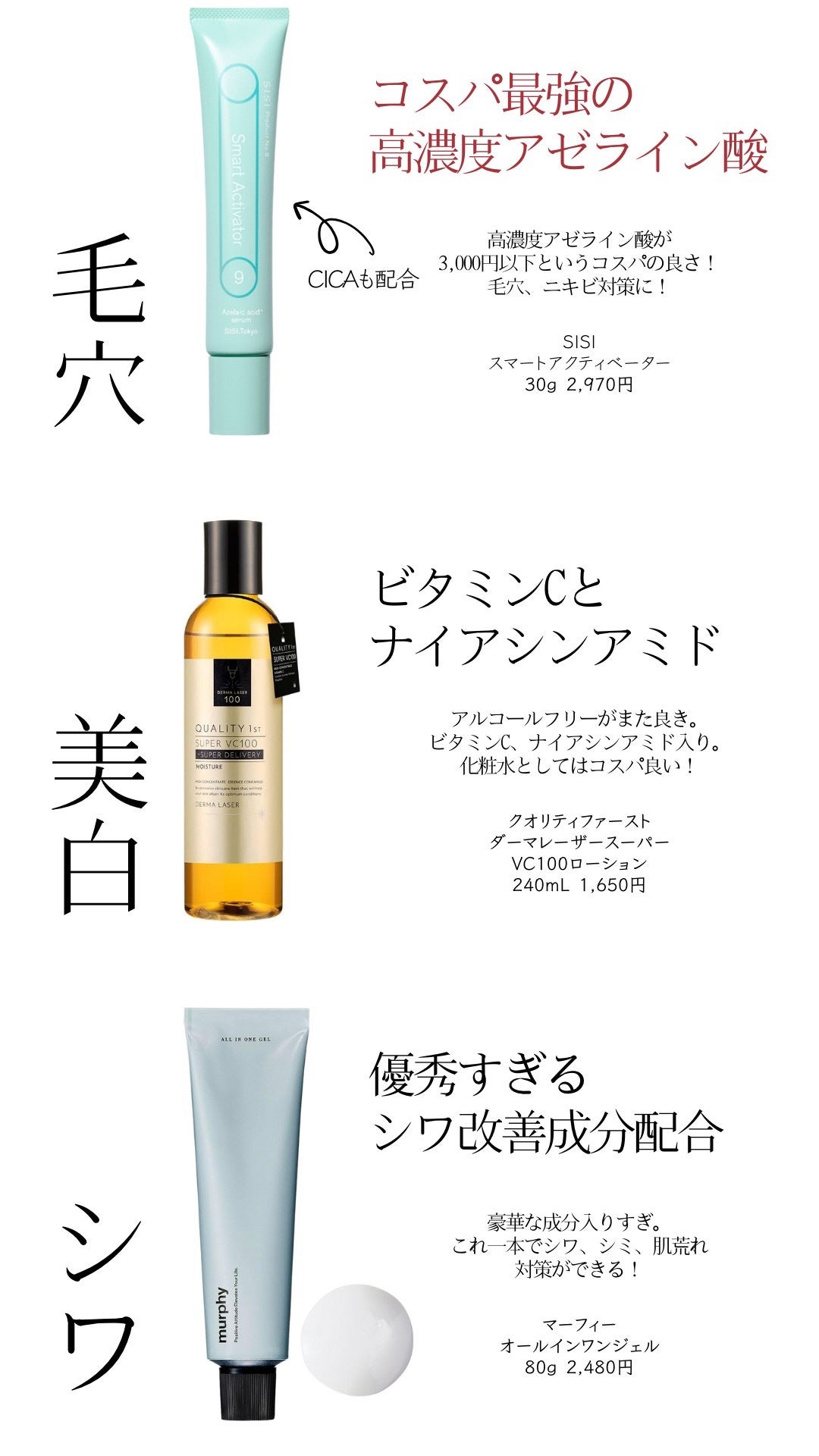 9番 ハリケア秘密セラム/numbuzin/美容液を使ったクチコミ(3枚目)