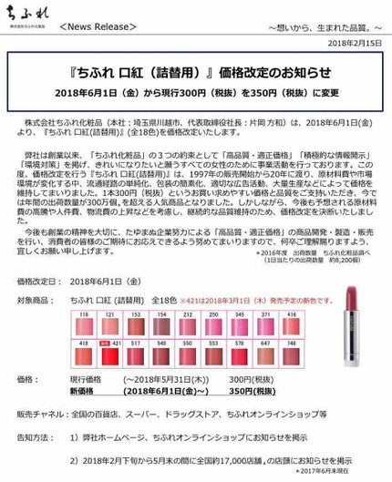 口紅(詰替用)/ちふれ/口紅を使ったクチコミ(4枚目)