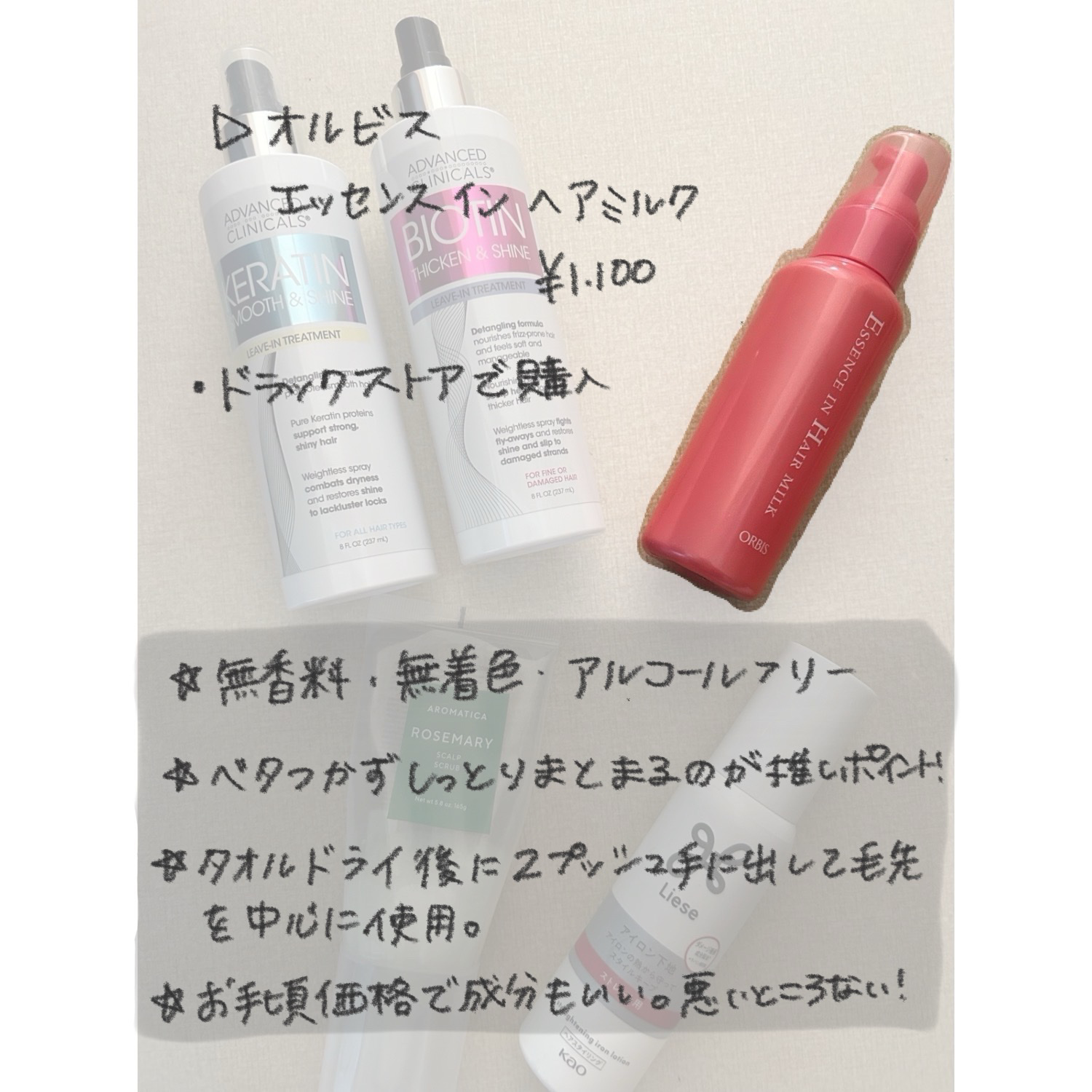 リーゼ アイロン下地 ストレート用/リーゼ/プレスタイリング・寝ぐせ直しを使ったクチコミ（3枚目）