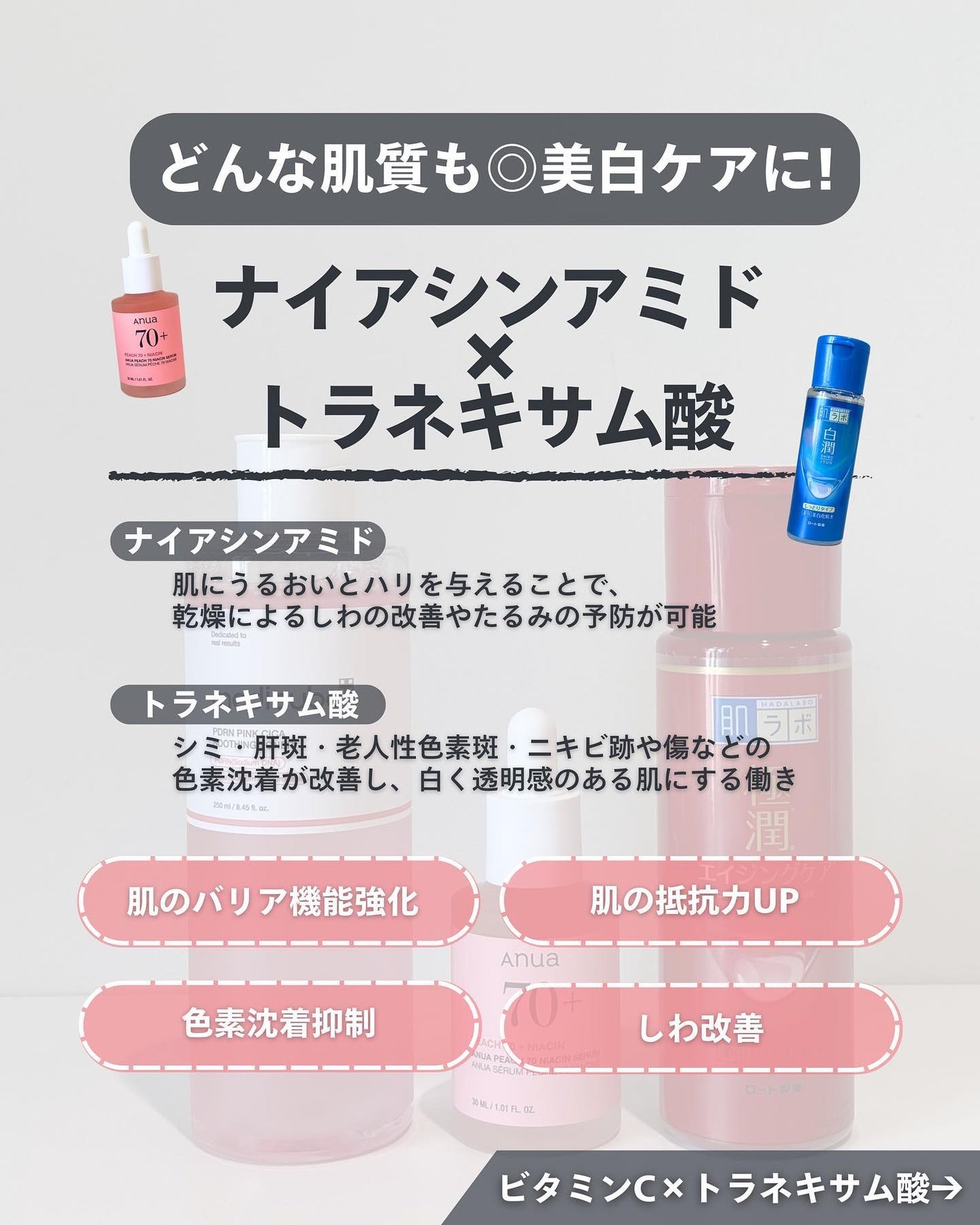 ナラ|毛穴ケアオタク🍓 on LIPS 「(毛穴を綺麗にする方法→@keana_nara)..こんばんは..」(4枚目)