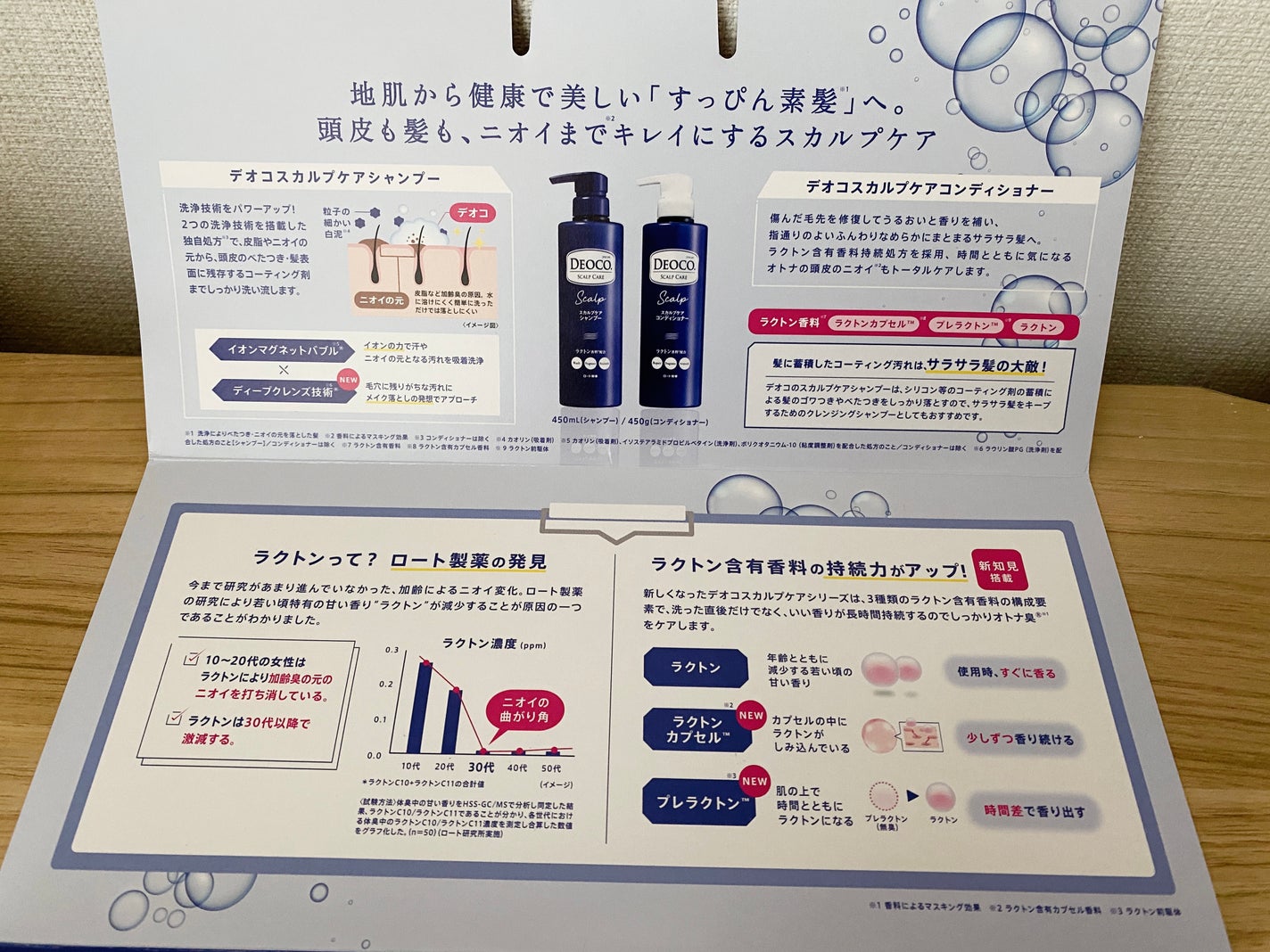 デオコ スカルプケアシャンプー/コンディショナー/DEOCO(デオコ)/市販シャンプーを使ったクチコミ(2枚目)