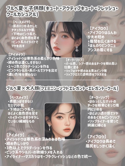 クリーミータッチライナー/キャンメイク/ジェルアイライナーを使ったクチコミ(7枚目)