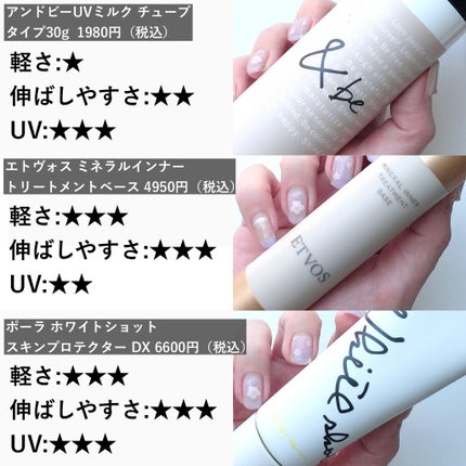 日焼け止めシート/無印良品/日焼け止めローションを使ったクチコミ(9枚目)