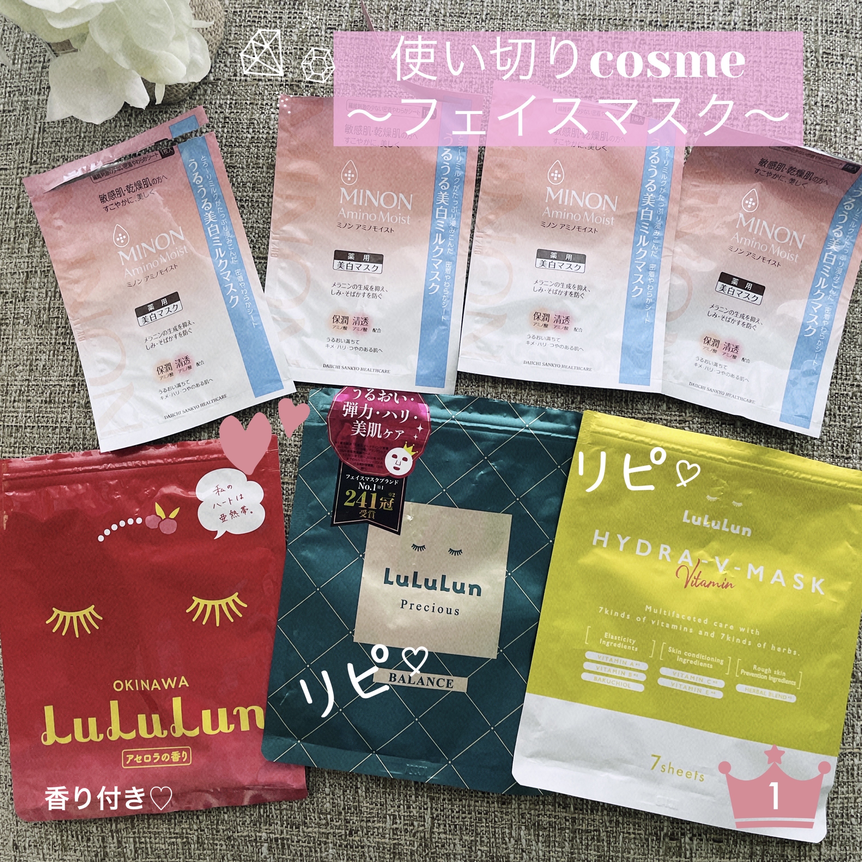 ミノン アミノモイスト うるうる美白ミルクマスク/ミノン/シートマスク・パックを使ったクチコミ（1枚目）