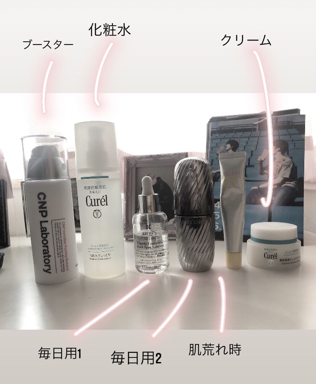 潤浸保湿 化粧水 II しっとり/キュレル/化粧水を使ったクチコミ（2枚目）