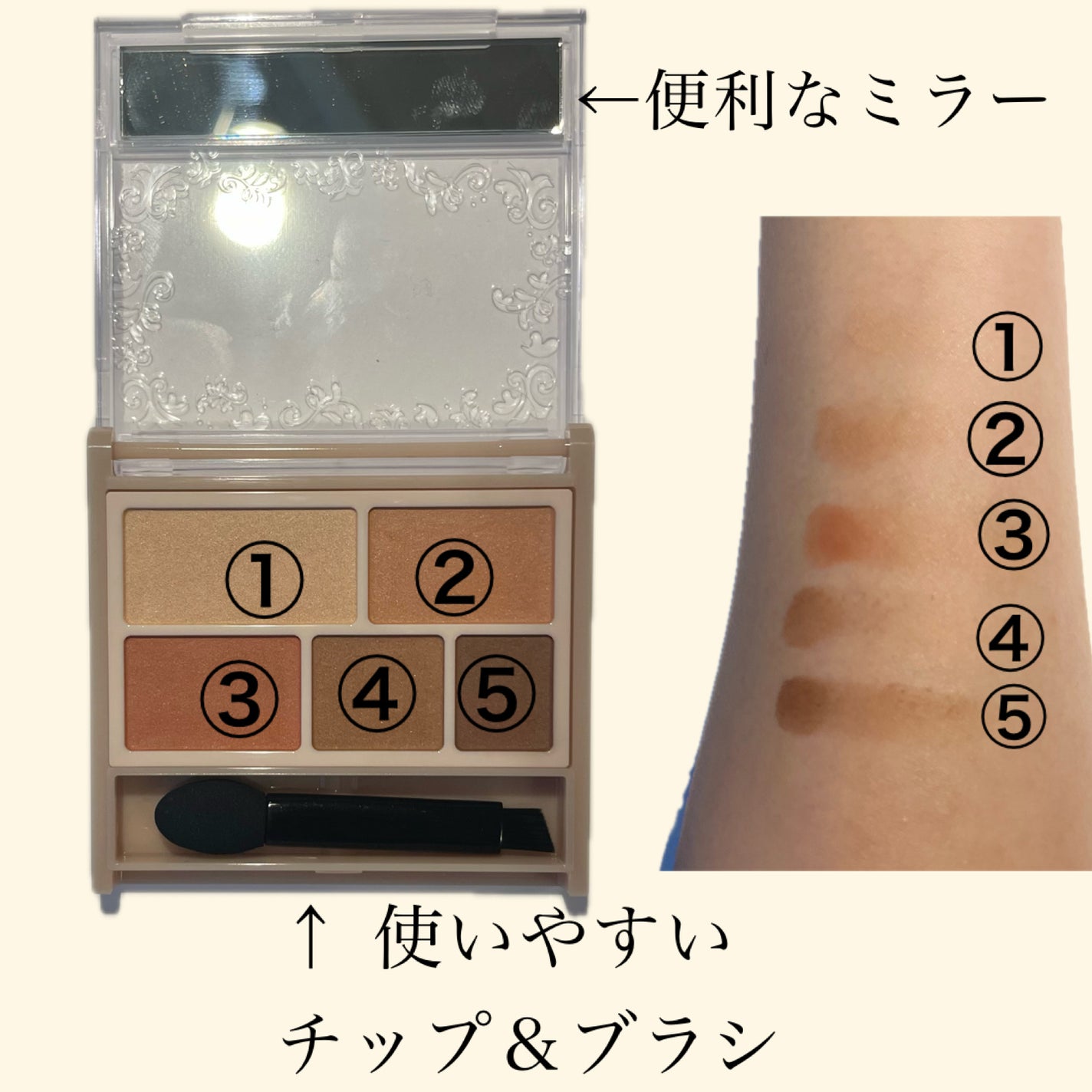 パーフェクトマルチアイズ/キャンメイク/アイシャドウパレットを使ったクチコミ(3枚目)