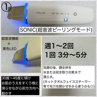 ANLAN ロイヤルウォーターピーリングのクチコミ「ウォーターピーリングって
使った事ありますか？

🦏わたしウォーターピーリング前からずっと欲し.....」（2枚目）