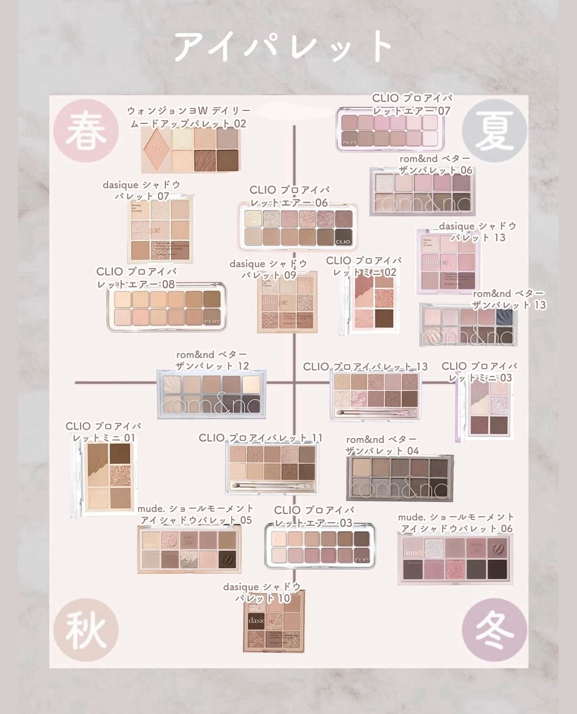 プロ アイ パレット/CLIO/アイシャドウパレットを使ったクチコミ（1枚目）