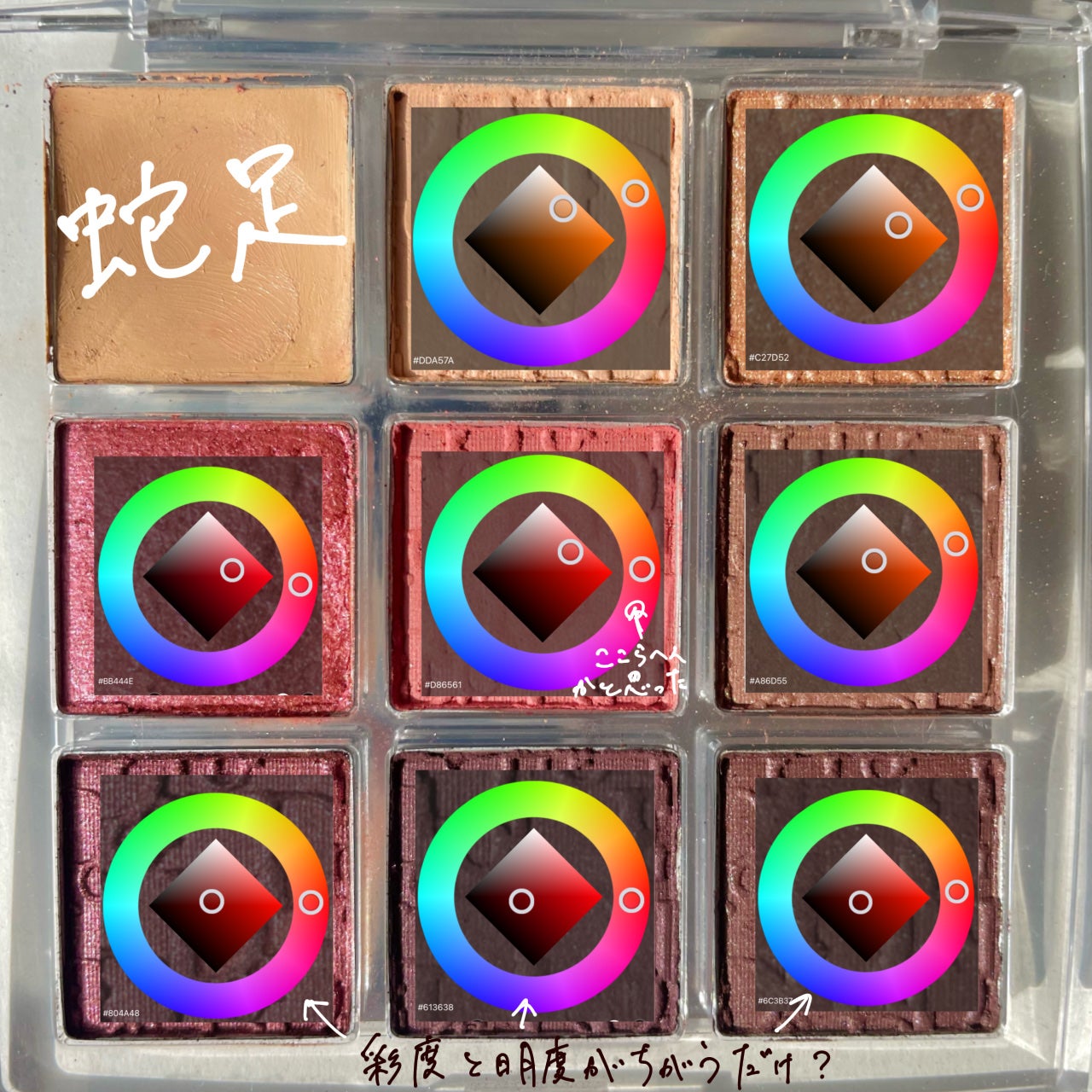 ディオール バックステージ アイ パレット/Dior/アイシャドウパレットを使ったクチコミ(5枚目)