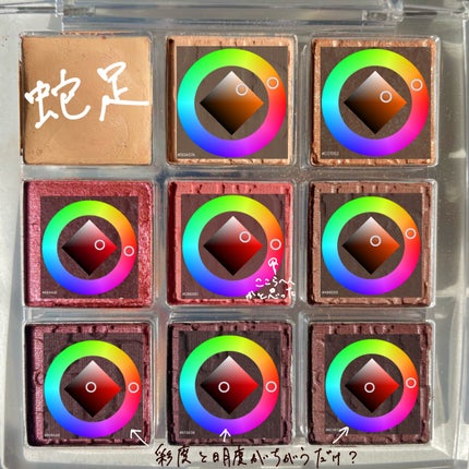 ディオール バックステージ アイ パレット/Dior/アイシャドウパレットを使ったクチコミ(5枚目)