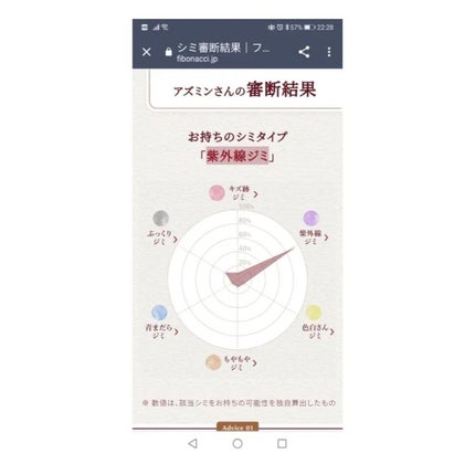 Melano Hunt/fibonacci/化粧水を使ったクチコミ(6枚目)