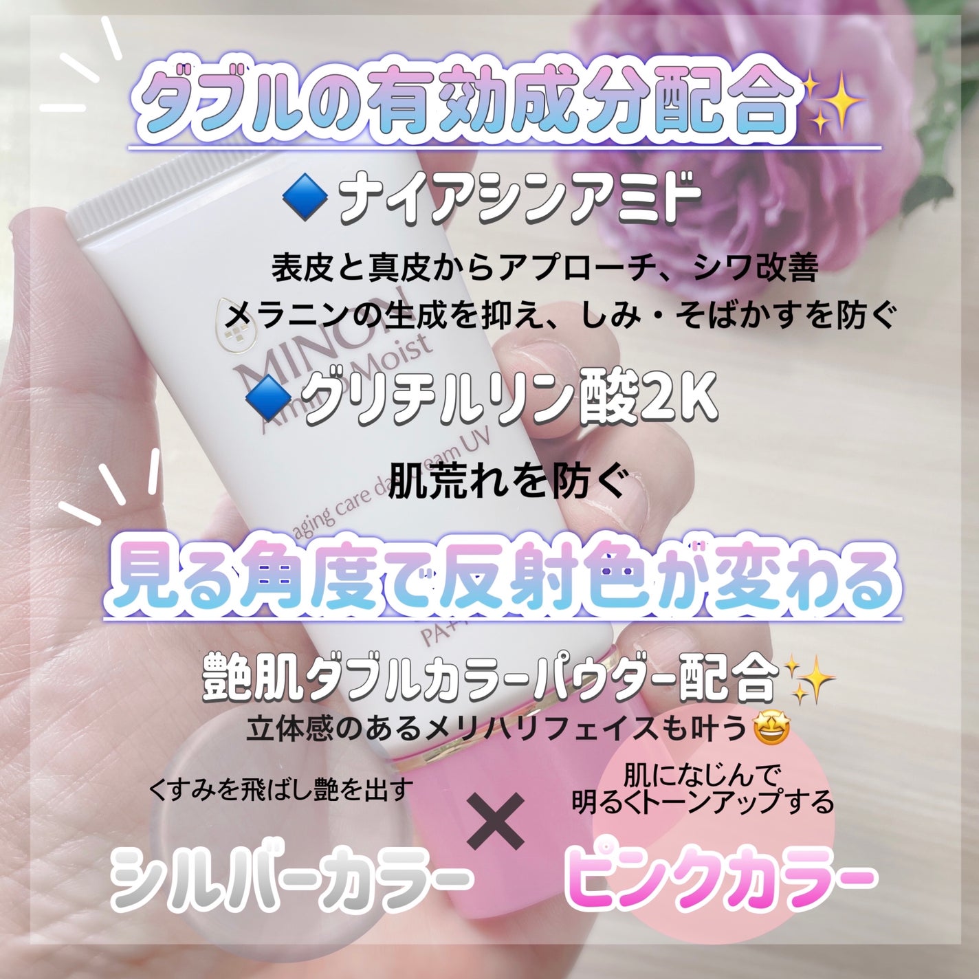 ミノン アミノモイスト エイジングケア デイクリームUV/ミノン/日焼け止めクリームを使ったクチコミ(3枚目)