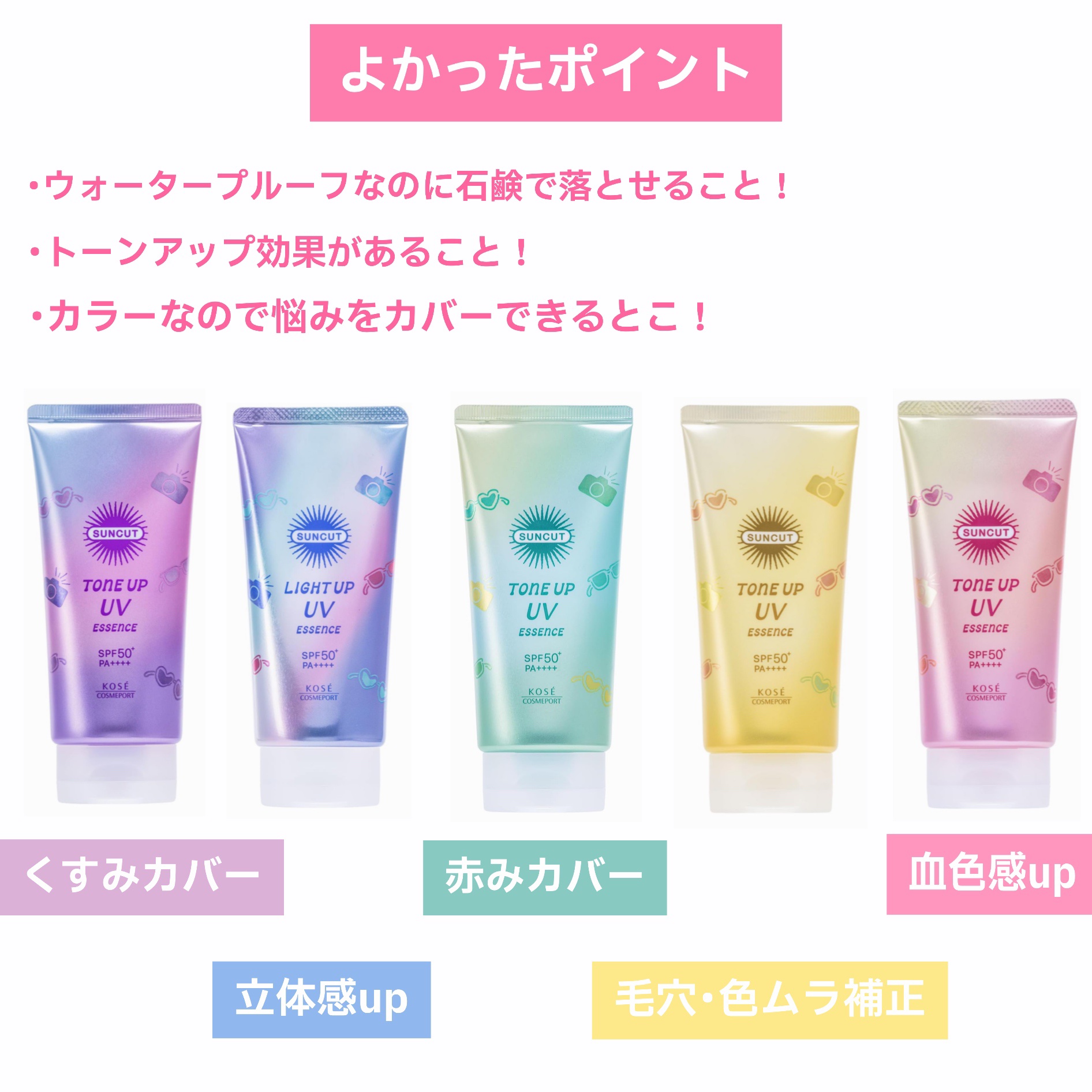 サンカットR トーンアップUV エッセンス ローズピンク/サンカット®/日焼け止めローションを使ったクチコミ（3枚目）