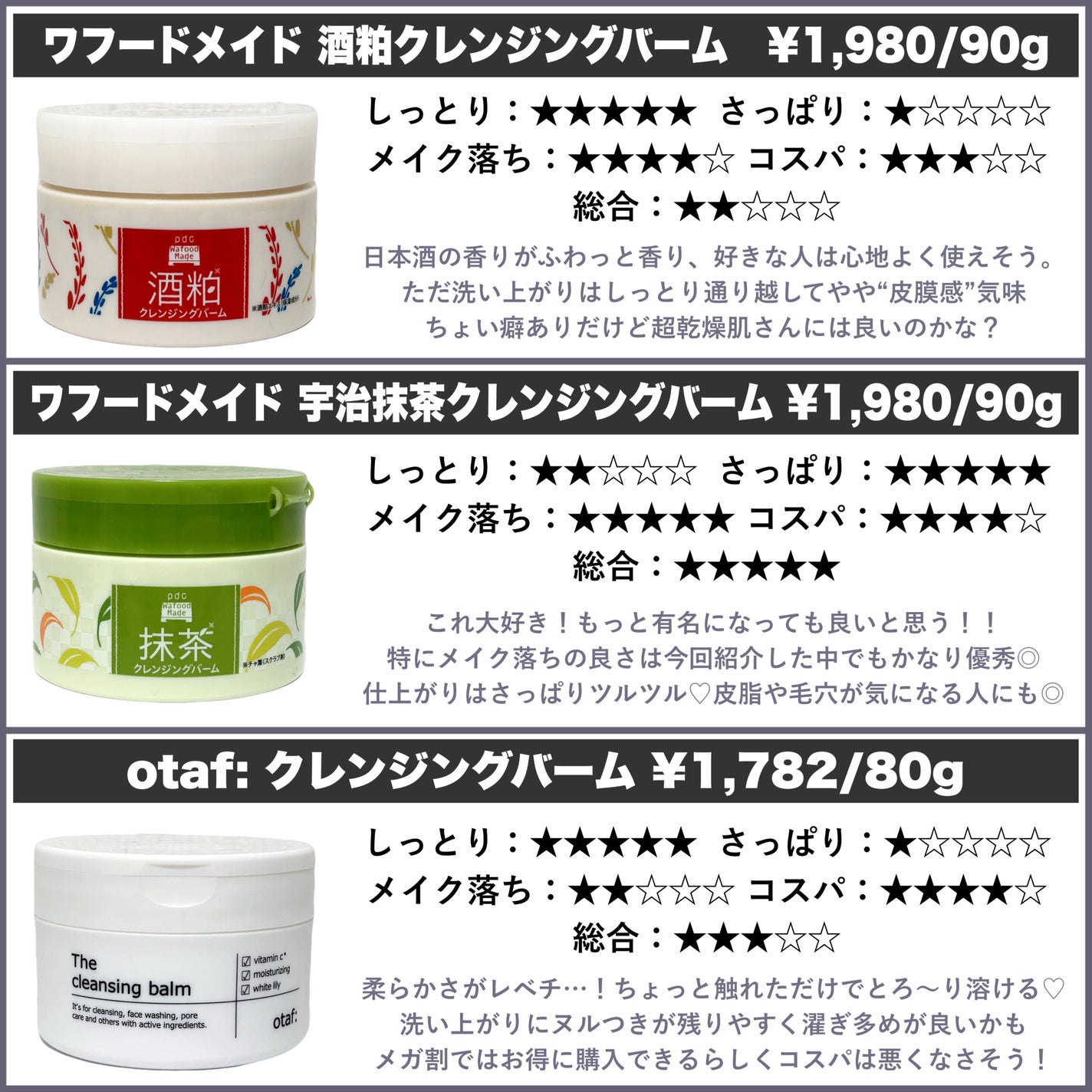 スムースクレンジングバーム/PERFECT ONE  FOCUS/クレンジングバームを使ったクチコミ(5枚目)