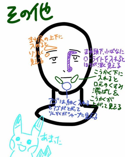 トランスペアレントフィニッシュパウダー/キャンメイク/プレストパウダーを使ったクチコミ(4枚目)