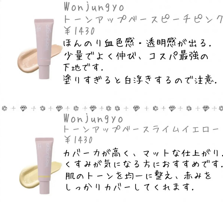 カラーミキシングコンシーラー/キャンメイク/パレットコンシーラーを使ったクチコミ（3枚目）