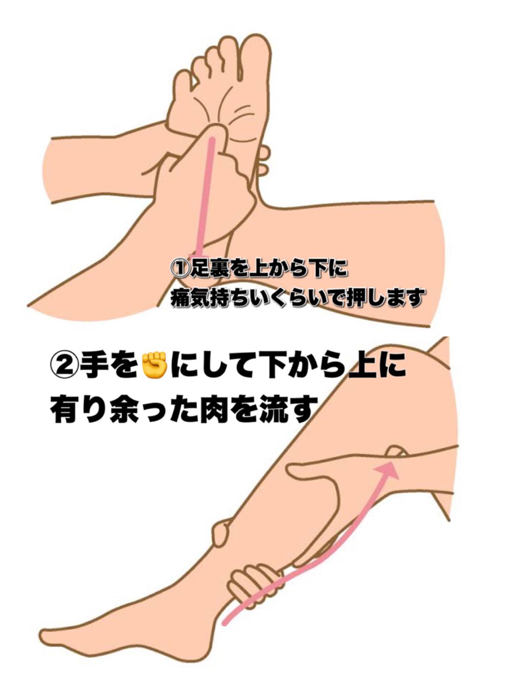 スキンミルク(しっとり)/ニベア/ボディミルクを使ったクチコミ（2枚目）