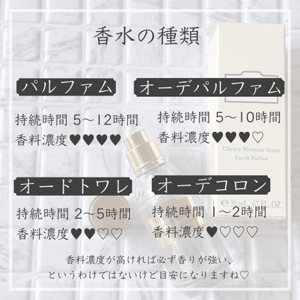 チェリーブロッサム オードパルファン/Flora Notis JILL STUART/香水(レディース)を使ったクチコミ(4枚目)