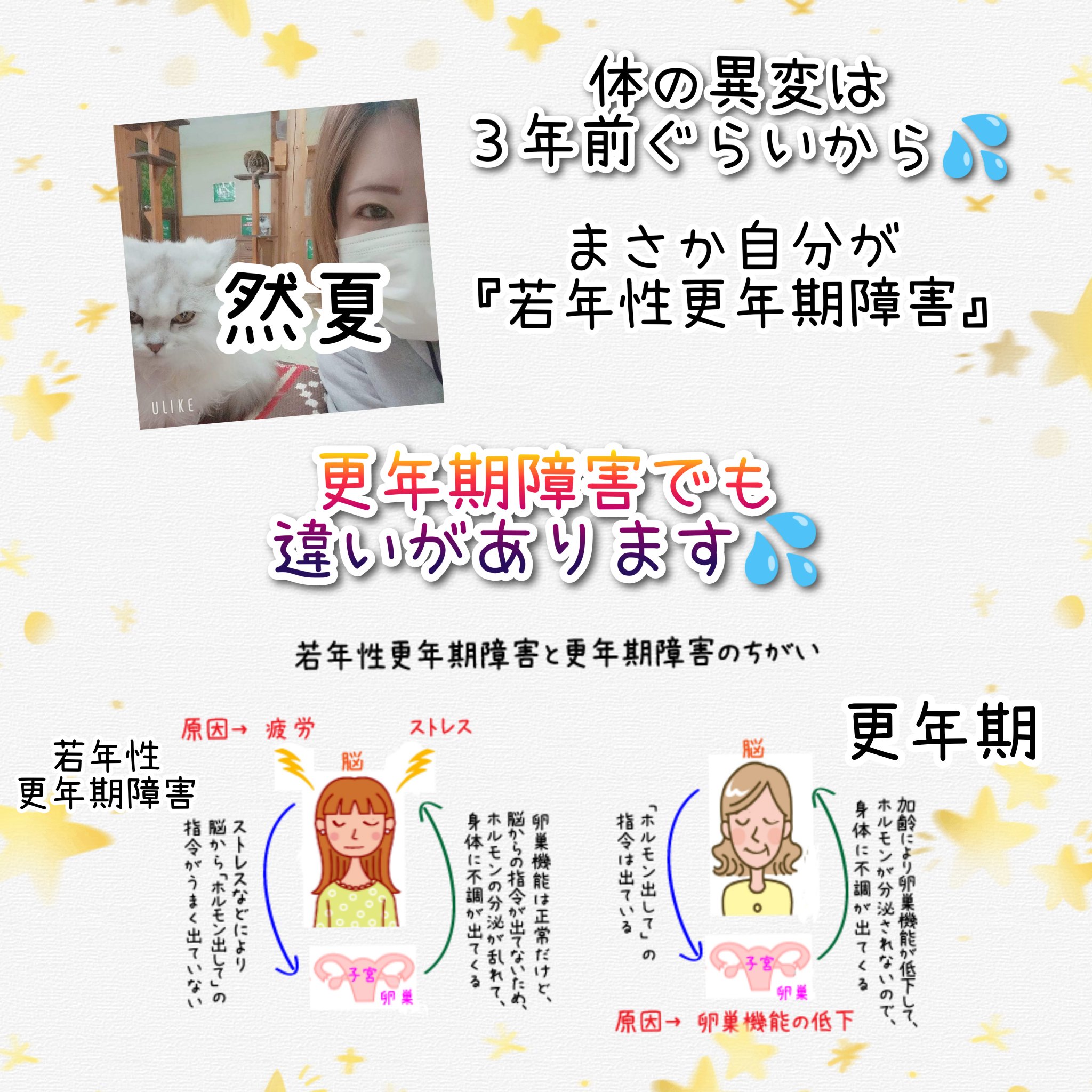 命の母ホワイト(医薬品)/命の母/その他を使ったクチコミ（1枚目）