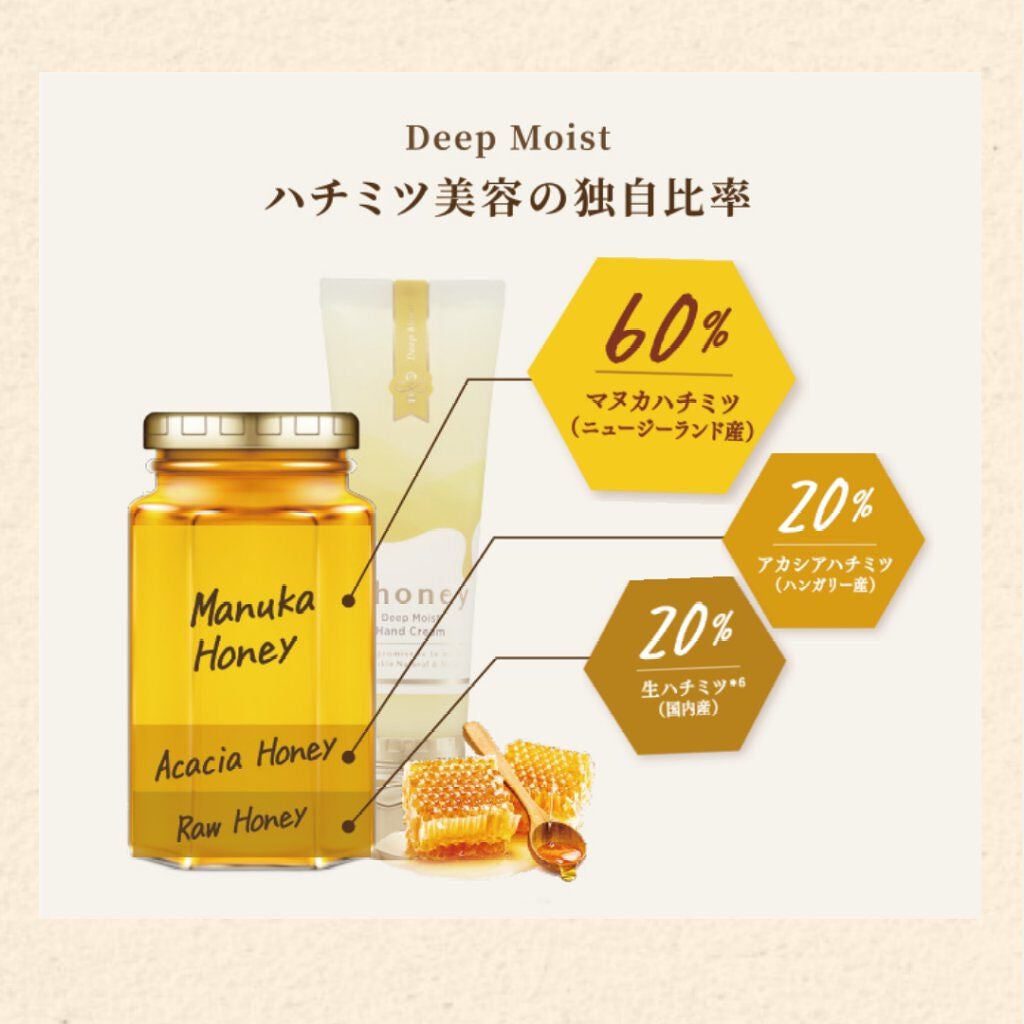 アンドハニー メルティモイスト ハンドクリーム/&honey/ハンドクリームを使ったクチコミ(7枚目)
