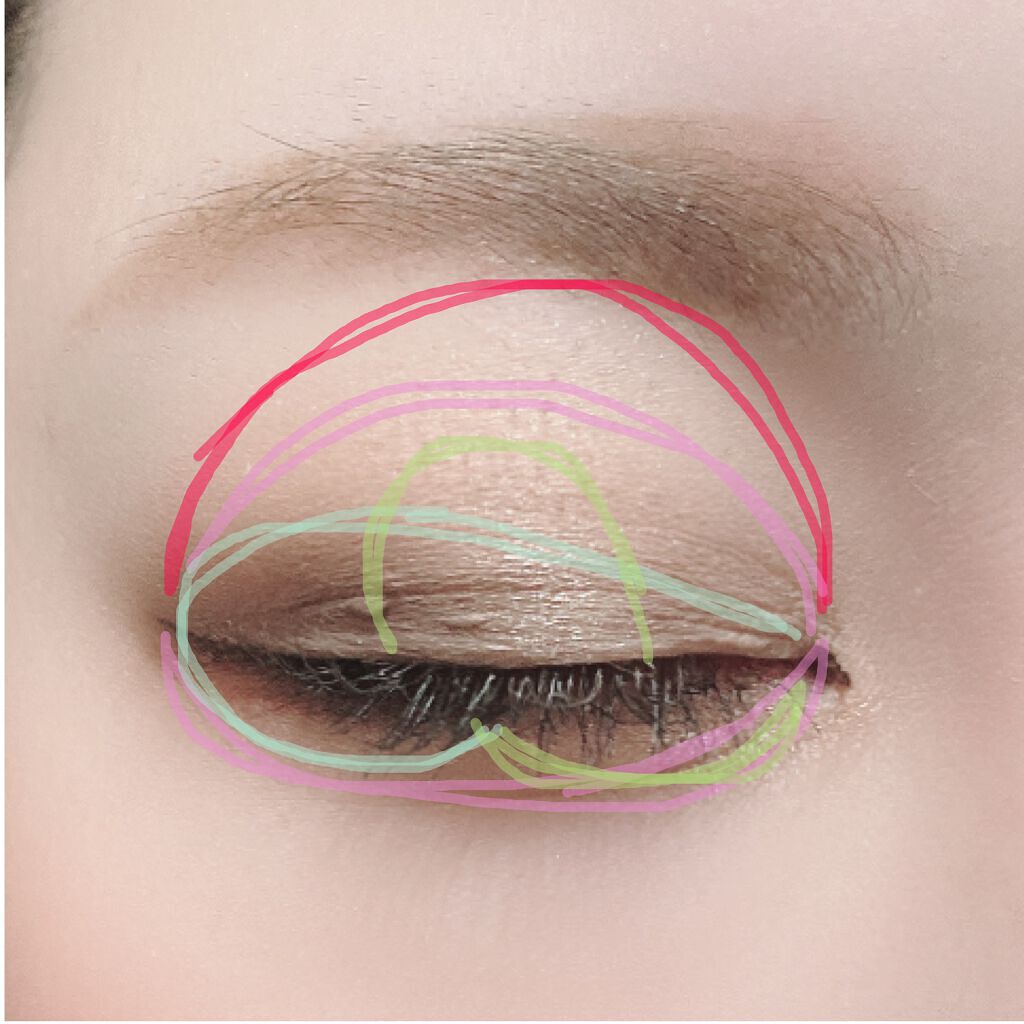 アイシャドウパレット/Colorina Pro-Artist/アイシャドウパレットを使ったクチコミ(3枚目)