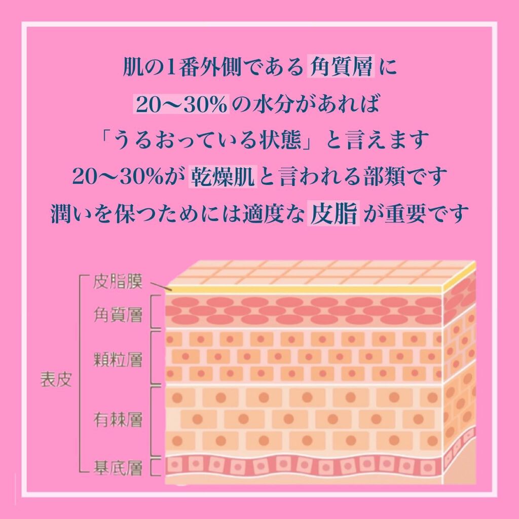 ããð¥ on LIPS ãèã®æ°Žåéè¶³ããŠãŸããïŒð¥ã
ۋ
€æ°æž©ãäœã空æ°äžã®æ°Žåéãå°ãªã..ãïŒ2æç®ïŒ