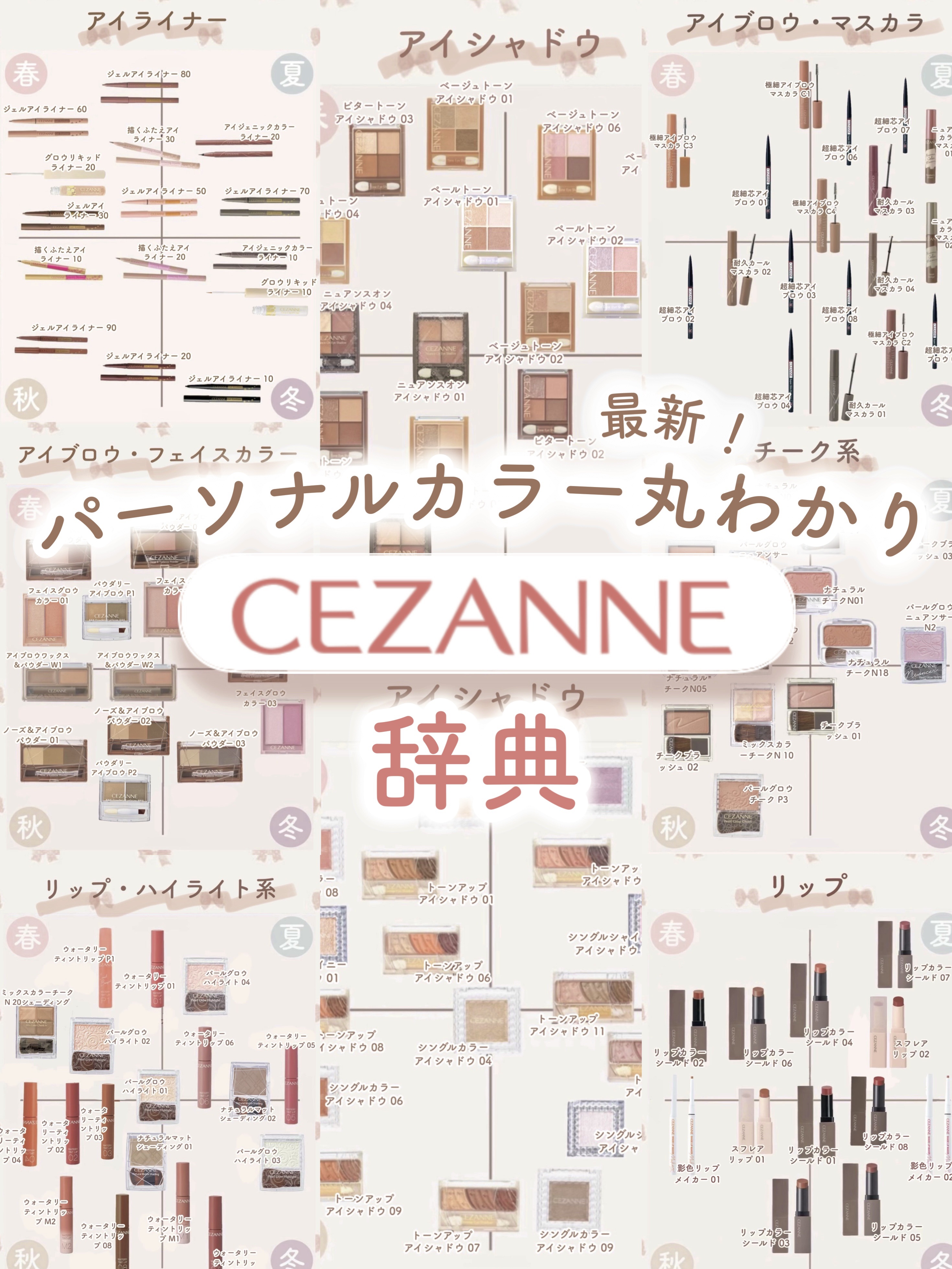 ウォータリーティントリップ/CEZANNE/リップティントを使ったクチコミ（1枚目）