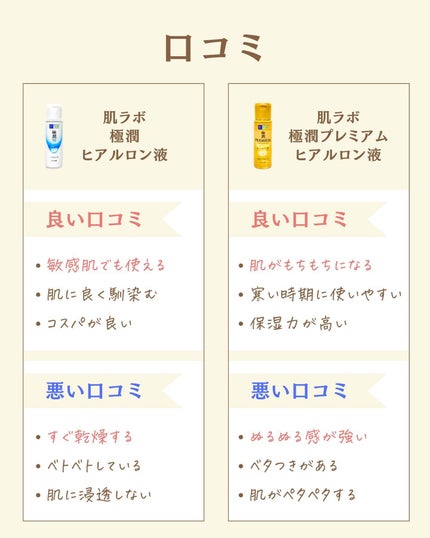 を使ったクチコミ(3枚目)