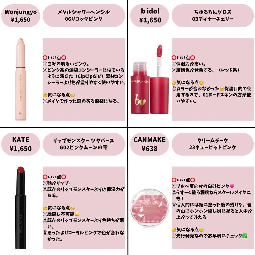 クリームチーク/キャンメイク/ジェル・クリームチークを使ったクチコミ(5枚目)