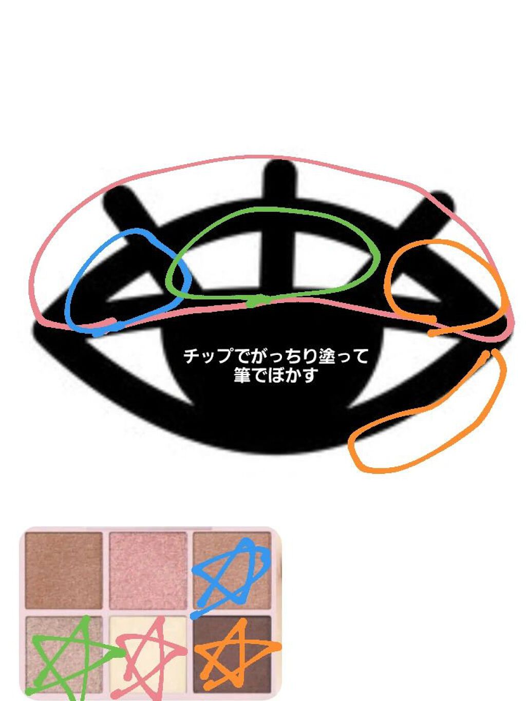 3カラーアイブロウパレット/エンジェルハート/パウダーアイブロウを使ったクチコミ（2枚目）